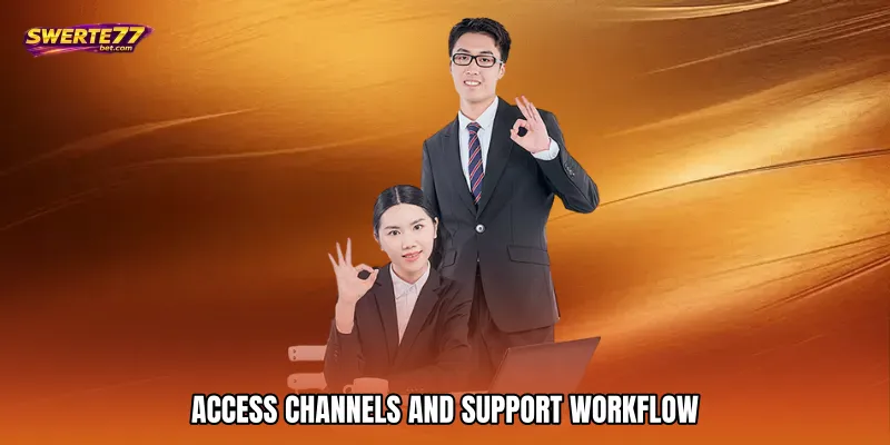 Access Channels and Support Workflow