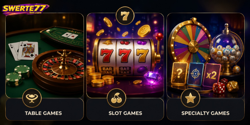Popular Game Categories
